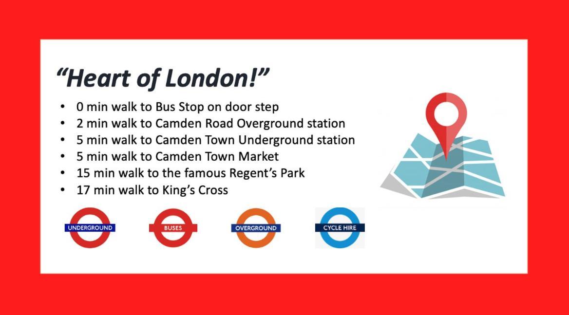 Luxury Rooms In Camden Town Near Shops, Cafes, Bars & Metro With Shared Bathrooms Лондон Экстерьер фото